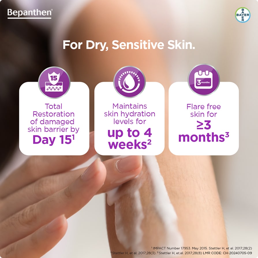 Daily moisturizing Cream 4